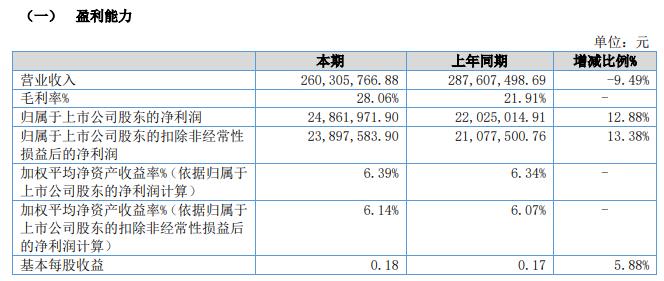 工业用机油 种类、选用与维护全解析